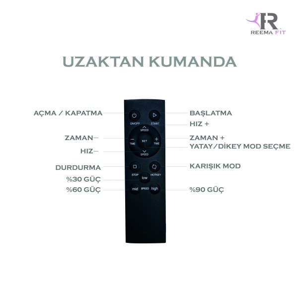 3D PRO Xs PLATE T29 (YENİ SERİ & LANSMAN FİYATI)